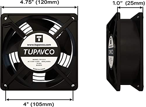 Network Cabinet Fan (2pc Kit) Pair of 120mm 4in Fans 110V - Tupavco TP1511 | Dual fan kit for 19in network cabinets - easy rackmount muffin fan for high performance cooling at 110CFM, 120mm/4in size