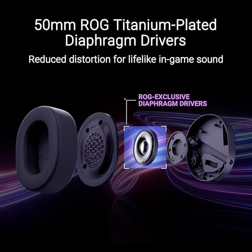 ASUS ROG Pelta Wireless Gaming Headset with Detachable Mic – Tri-Mode (BT, 2.4GHz, USB-C) 50mm Titanium-Plated Drivers, 70Hr Battery, Ergonomic, Lightweight, for PC, PS5, PS4, Switch, Mobile - Black - color: Black