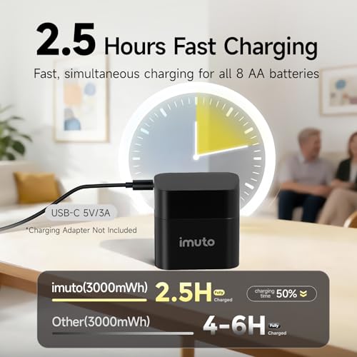 imuto Rechargeable aa Batteries with Charger, 3000mWh 8 Pack 1.5V 2A Output | Lithium Batteries aa, 8 Slot Storage Case Lithium aa Battery Charger, 1.5V 2A Output, 2500+ Cycle Life, 2.5H Fast Charging