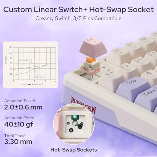 Redragon K768 PRO 100 Keys Wireless Gasket RGB Gaming Keyboard, Massive 8000 mAh PBT Mechanical Keyboard w/Hot-Swap Socket, Dedicated Knob Control & 5-Layer Noise Dampening, Custom Yolk Linear Switch - color: Lilac Land
