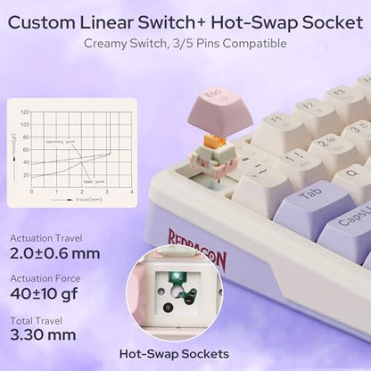 Redragon K768 PRO 100 Keys Wireless Gasket RGB Gaming Keyboard, Massive 8000 mAh PBT Mechanical Keyboard w/Hot-Swap Socket, Dedicated Knob Control & 5-Layer Noise Dampening, Custom Yolk Linear Switch - color: Lilac Land