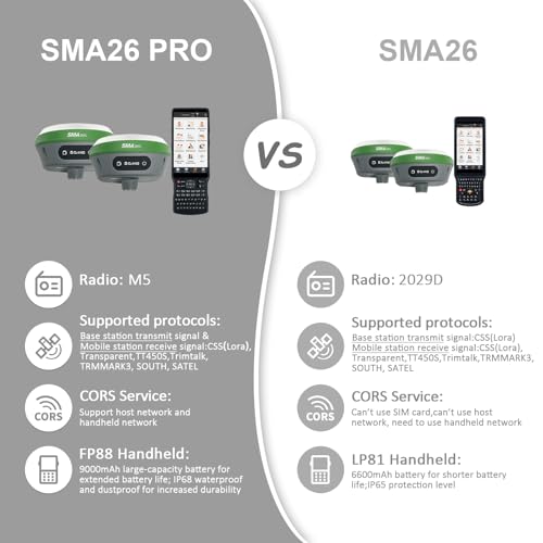 SMA26 Pro Base RTK Surveying System Base Station, GNSS Receiver, Tilt Compensation, 4G/WiFi/Bluetooth, IP67 Waterproof, Ideal for Land, Construction, and Forestry Survey (exclude Tripod) - style: SMA26 Pro Base