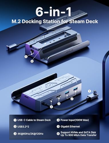 JSAUX Steam Deck Dock with 100W Charger, Docking Station for Steam/ROG Ally | for Steam Deck/ROG Ally, 4K@60Hz HDMI, Gigabit Ethernet, PD 100W, 10Gbps USB A&C 3.2, M.2 Slot (Up to 2TB), SSD Not Included
