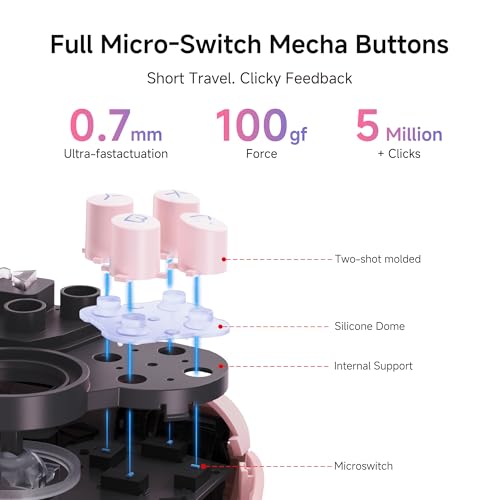 Mobapad Chitu2 HD Switch 2 Wireless Controller, TMR Glide Joysticks [ZERO Drift], Charging Dock, HD Rumble, NFC, Turbo, Programming, Mechanical Buttons - Gamepad for Nintendo Switch/Switch 2 & Windows PC - color: Pink