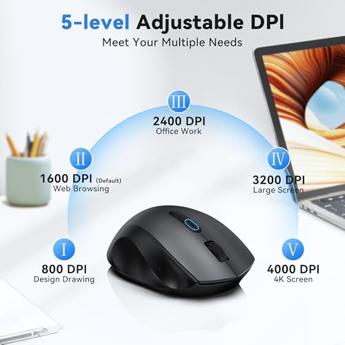 TECKNET Wireless Mouse for Laptop, (BT5.2/3.0 & 2.4G) Bluetooth Wireless Mouse, Silent Click, 5-Level Adjustable DPI, Ergonomic Portable Computer Mice for Laptop, PC, MacBook, Chromebook - color: Dark Grey