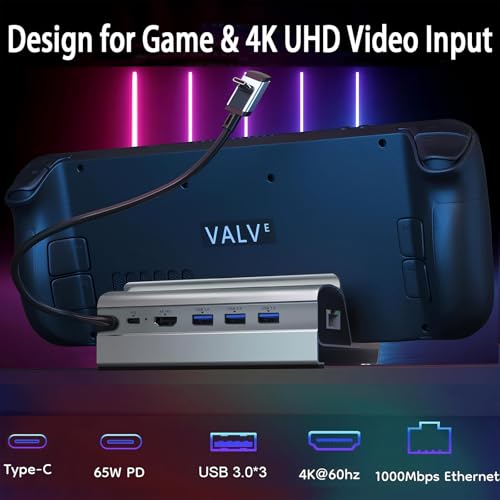 Docking Station for Steam Deck ROG Ally, 6 in 1 Stream Deck Dock with HDMI 2.0 4K@60Hz, 1000Mbps Gigabit Ethernet, 3 USB-A 3.0 and 100W Full Speed Charging USB-C Port Compatible with Valve Steam Deck