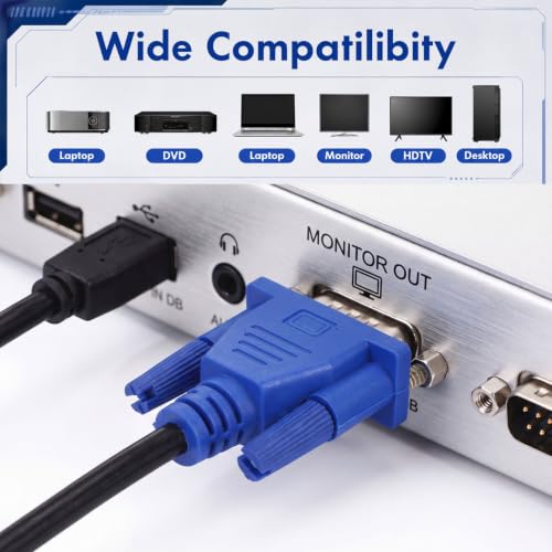 20 Pack 5ft Vga Cable Hd15 Male to Male, High Speed 1080p Fhd 60hz High Resolution Video Adapter for Monitor TV PC Projector Gaming Console
