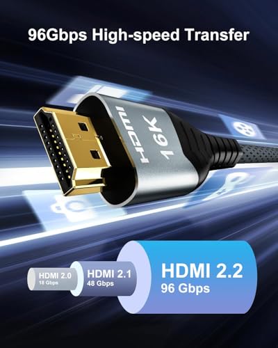 16K HDMI 2.2 Cable 96Gbps 16.4FT/5M, Ultra High Speed HDMI Braided Cord Support 4K@480Hz 8K@240Hz, HDCP 2.2&2.3, Dynamic HDR, eARC,DTS:X, Compatible with Roku TV/HDTV/PS5/Blu-ray - size: 15FT