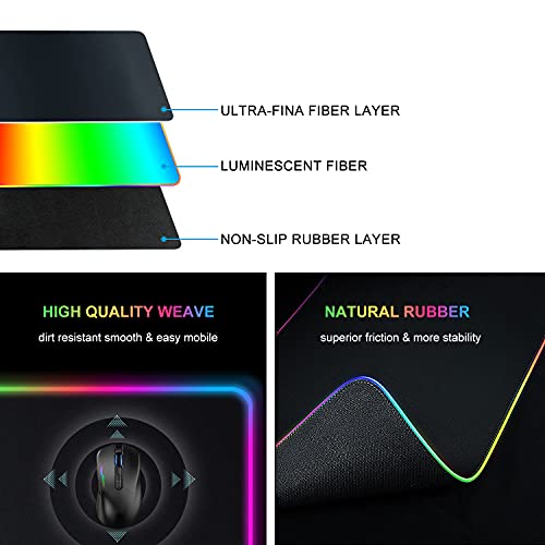 RGB Gaming Mouse Mat Pad - Large Extended Led Mousepad with 14 Lighting Modes 2 Brightness,Big Gaming pad Extra Long Computer Keyboard Mat Anti-Slip Waterproof - 31.5 x 11.8 Inch-Black