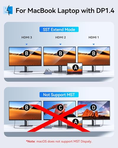 USB C Docking Station 3 HDMI, Selore 12 in 1 Laptop Docking Station 3 Monitors with Triple HDMI,10Gbps USB A/C 3.1,USB 2.0,100W PD Charging, Gigabit Ethernet, Audio Mic,SD/Micro SD Card Slot - size: 12-in-1