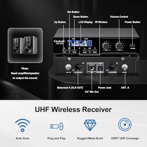Gimkuls Dual-Channel UHF Wireless Lavalier Microphone System for Church | Complete 4-in-1 Kit: 2 Bodypacks, 2 Headset Mics, 2 Lapel Mics, 200 Frequencies, XLR/6.35 mm for Teaching and Presentations