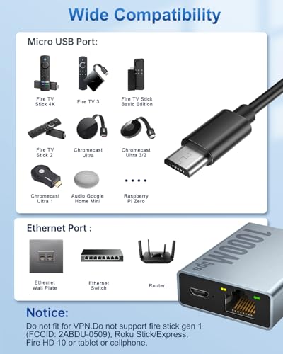 1000 Mbps Ethernet Adapter for Fire TV Stick, ELECTOP Micro USB to RJ45 Gigabit Ethernet Network Adapter Compatible with 4K Fire Stick, Chromecast Google Home Mini and More Streaming TV Sticks, 2 Pack - color: Black 1000 Mbps Micro USB Ethernet Adapter 2