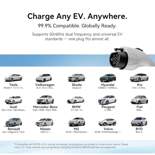 EV11000 Level 2 EV Charger 48 amp 11000Kw Home EV Charging Station | Suitable for 99% Vehicle Models, 16.5ft Cable, WiFi (2.4GHz) Smart App, Weatherproof Indoor/Outdoor IP65, 11kW Fast Charing