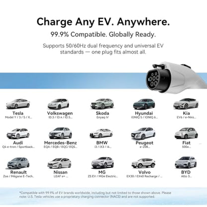 EV11000 Level 2 EV Charger 48 amp 11000Kw Home EV Charging Station | Suitable for 99% Vehicle Models, 16.5ft Cable, WiFi (2.4GHz) Smart App, Weatherproof Indoor/Outdoor IP65, 11kW Fast Charing