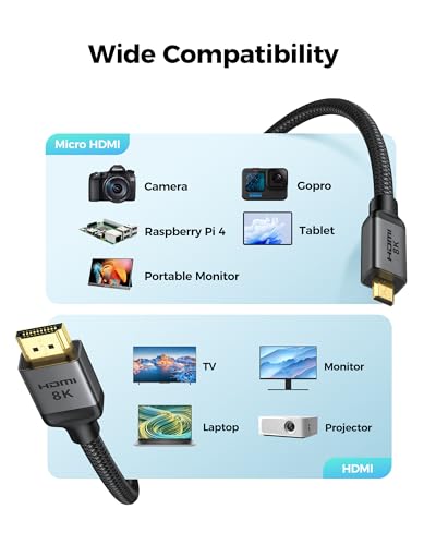 Silkland 8K Micro HDMI to HDMI Cable 10FT, 48Gbps Micro HDMI 2.1 Adapter | 8K@60Hz, 4K@240Hz/120Hz/60Hz, HDR, Compatible with GoPro Hero, Camera, Raspberry Pi 5 4, Samsung G8, G9, Video Capture Card - size: 10 Feet