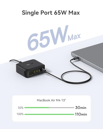 Baseus Charging Station 120W, 6-in-1 USB-C PD Fast Charging Desktop Charger with 5ft Extension Cord, 4 USB C, 2 USB A Ports, Travel Power Strip for iPhone 17/16, iPad Pro, MacBook Pro, Tablet and More