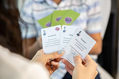 52 Essential Emotional Intelligence Training - Relationship Skills Card Game for Empathy, Trust Building Activities, Conversation Starters, Team Icebreaker Tools - By Harvard Researcher - style: Emotional Intelligence