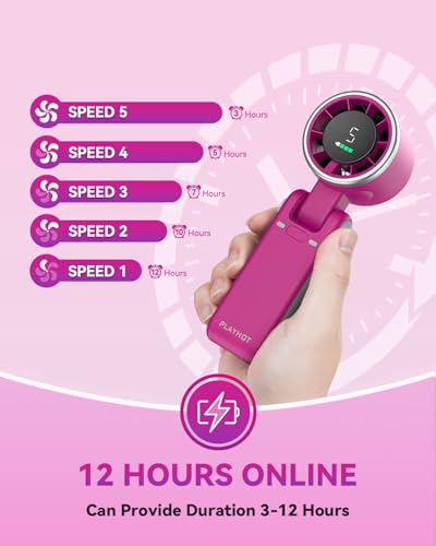 PlayHot Portable Handheld Turbo Fan, Travel Essentials, Gifts for Women/Men | 5-Speed, Up to 12H, 10m/s Airflow, USB-C Rechargeable, LED Display, 3-in-1 Foldable Personal Fan for Cruise, Beach, Vacation - color: Magenta