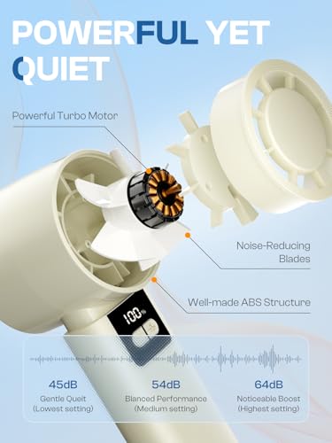 200 Adjustable Speed Portable Handheld Fan, 5000mAh Turbo Mini Fan for Personal Cooling, 3H Fast Charge Small Travel Fan with LED Power Display, Desk Use, Ideal for Hot Flash, Travel, Outdoor (Amond)