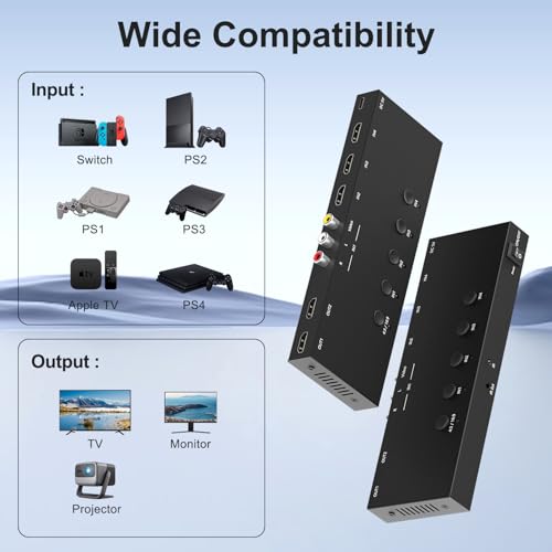 Y.D.F (3 HDMI 2.0 + 1 RCA) to 2 HDMI Converter (4 In 2 Out, 2 Outputs Can Simultaneous Display) Switcher Splitter Support 4:3/16:9 Switching for N64 NGC Wii Xbox PS2/3/4/5 Switch Apple TV Fire TV Roku - size: HDMI Switch 3 IN 2 OUT