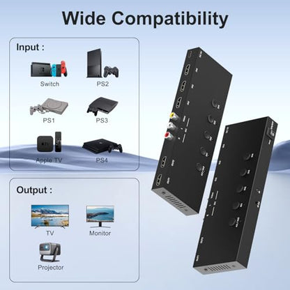 Y.D.F (3 HDMI 2.0 + 1 RCA) to 2 HDMI Converter (4 In 2 Out, 2 Outputs Can Simultaneous Display) Switcher Splitter Support 4:3/16:9 Switching for N64 NGC Wii Xbox PS2/3/4/5 Switch Apple TV Fire TV Roku - size: HDMI Switch 3 IN 2 OUT