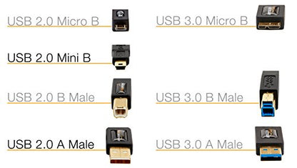 Amazon Basics USB-A to Mini USB 2.0 Cable, 480Mbps Transfer Speed with Gold-Plated Plugs, 3 Foot, Black - size: 3 Feet