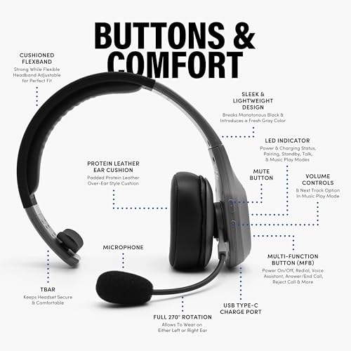 Blue Tiger Storm Gray - Premium Trucker Bluetooth Headset - Wireless Noise Canceling Mono Headset with Mic - High-Fidelity Sound, 30-Hour Talk Time, USB-C Charging - for Truck Drivers, Bluetooth 5.0 - color: Gray, style: Storm