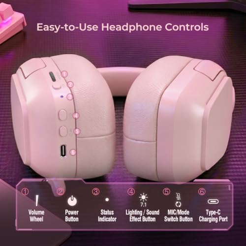 RK ROYAL KLUDGE HG101 V2 Wireless Gaming Headset, 2.4G/Bluetooth 6.0/3.5mm Wired Headphones, 7.1 Surround Sound, 40mm Drivers, Memory Foam Cushions, Works with Xbox, PS4/5, PC, Switch, Pink - color: Pink