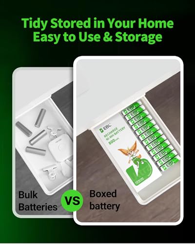 EBL AAA Rechargeable Batteries Ni-MH 1.2V 800mAh 12 Pack | Mercury-Free, 1200 Cycles, Low Self-Discharge, AAA Size, Compatible with Gaming Controllers Toys Small Household Gadgets - size: 12 AAA