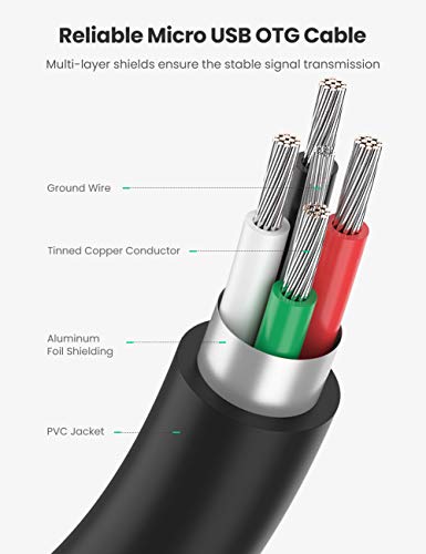 UGREEN 2 Pack On The Go Adapter Micro USB to USB OTG Cable for Samsung S7 S6 Edge S4 S3 LG G4 DJI Spark Mavic Remote Controller Android Tablets Black