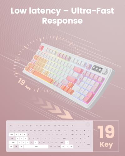 SABLUTE Gaming Keyboard and Mouse, Quiet Membrane with RGB Backlit - Pink | PC Gaming Keyboard with Multimedia Knob, Anti-Ghosting, Ergonomic Wrist Rest & 3200 DPI Mouse for Gamer/Office - color: Pink-White