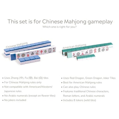 Yellow Mountain Imports “Bleau Royal” Chinese Mahjong Set with 146 Medium Tiles and Blue Vinyl Case — for Chinese Style Gameplay Only [「皇天藍」中國麻將] - color: Deep Indigo