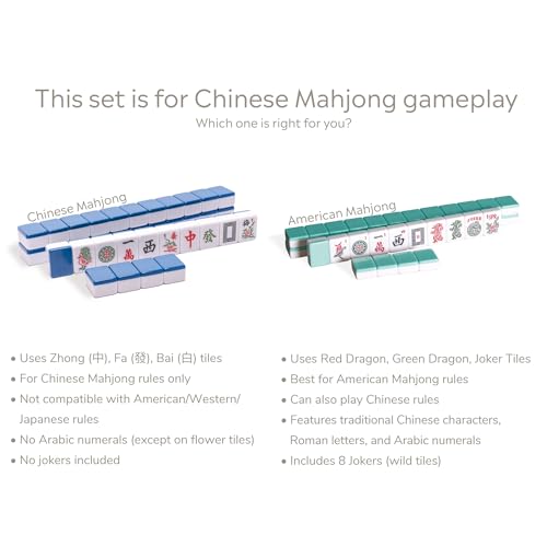 Yellow Mountain Imports “Bleau Royal” Chinese Mahjong Set with 146 Medium Tiles and Blue Vinyl Case — for Chinese Style Gameplay Only [「皇天藍」中國麻將] - color: Deep Indigo