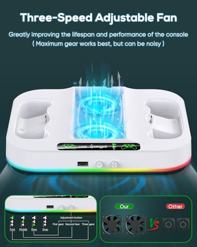 Cooling Stand for Xbox Series S Console with 15 Light Modes, MENEEA Dual Fast Charger Station with 2x1400mAH Batteries,Cooler System Accessories with 3-Speed Adjustable Fan, 2.0 USB Port - color: White