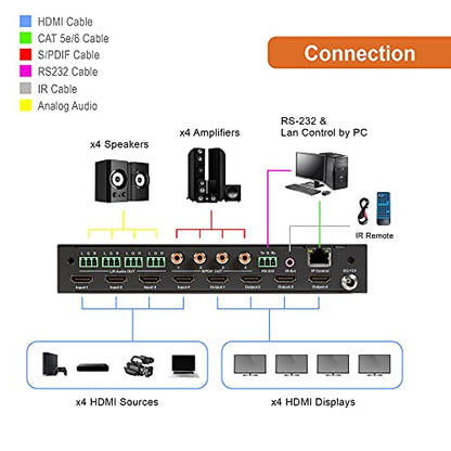 J-Tech Digital 4x4 HDMI Matrix Switch 4K 60Hz HDMI 2.0, Compatible with HDR Dolby Vision Audio Extraction Web GUI APP Control [JTECH-4KM44A] - size: 4K60 4x4 HDMI Matrix