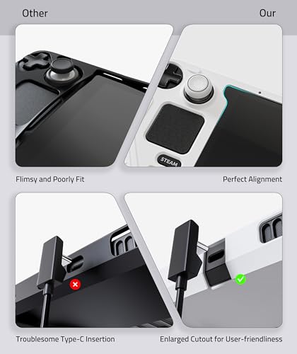 Syntech Protective Silicone Case for Steam Deck OLED & LCD - Grayish White | Upgraded Zero-Gap Fit Fixes Edge Sagging, All-Round Shock Absorption, Non-Slip Grips & Complimentary Thumb Caps Included - color: Grayish White
