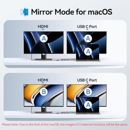 USB-C Hub HDMI Adapter for MacBook Pro/Air, 8-in-1 USB-C Video Hub with HDMI 4K@60Hz, SD/TF, USB-C Data Port, 100W PD, USB 3.0, USB-C Dongle Compatible with Dell XPS/Lenovo Thinkpad/HP/Surface/Yoga - size: 8-in-1