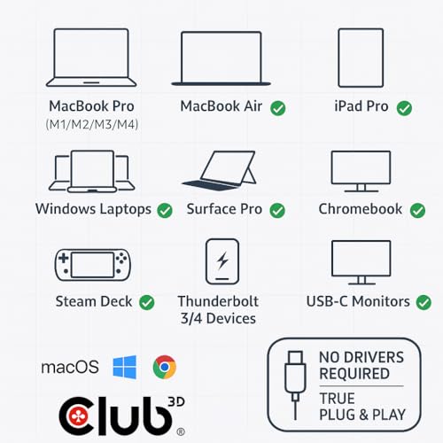 Club 3D CSV-2511 USB-C Bi-Directional Video 8k 60Hz+ Data + PD Switch |