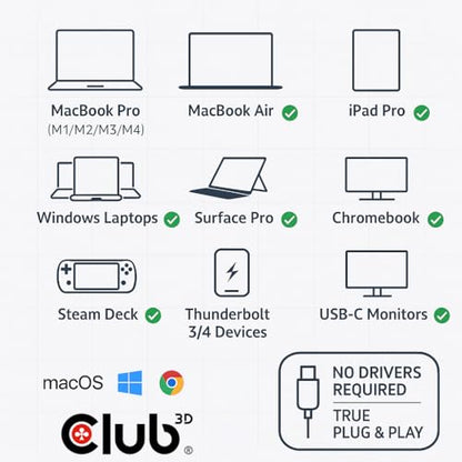 Club 3D CSV-2511 USB-C Bi-Directional Video 8k 60Hz+ Data + PD Switch |