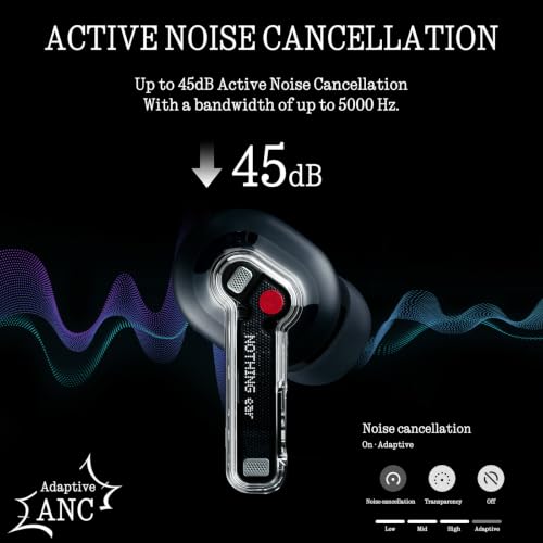 Nothing Ear Wireless Earbuds Bluetooth, 45dB Hybrid Smart ANC Earbuds, 11mm Deep Bass Boost, Hi-Res Audio with LDAC & LHDC 5.0, 6 Mics Call, 40.5H Playtime with Fast Charging Case, ChatGPT Supported - color: Black