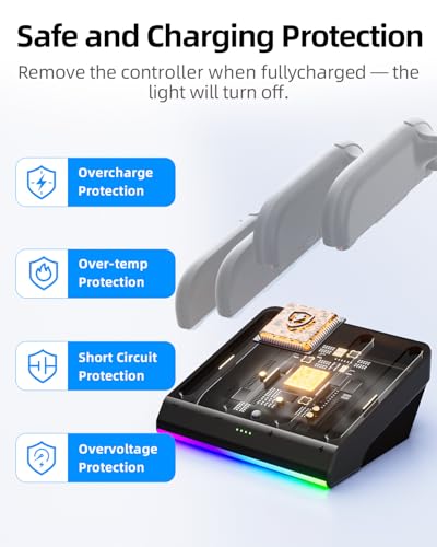 Magnetic Charging Dock for Nintend0 Switch 2 Joycon, Fast Charger Station | 4-in-1 Magnetic Charging: Simultaneously charge 4 Switch 2 Joycons with magnetic snap-on design for easy placement