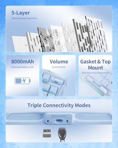 GravaStar Mercury K1 75% Blue Gaming Keyboard, Aluminum Alloy Mechanical Keyboard, Gasket Hot-Swap Socket, Linear Switches, RGB Backlit, Wireless Keyboard for Gaming, Office, and Gifts【Ice Blue】 - color: Ice Blue