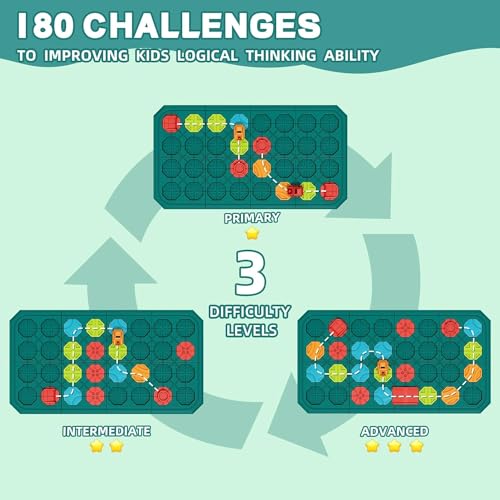 burgkidz Montessori STEM Toys for Kids: Logical Road Builder Board Game | 180+ Brain Teaser Puzzles on 8 Mega Boards - Develops Logic Skills for Preschoolers - Montessori Gifts for Boys Ages 3-8 - size: large size