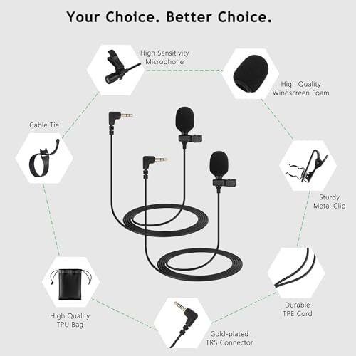 DUNGZDUZ 2-Pack 3.5mm Lavalier Mics for DJI Mic 2 and RØDE Wireless GO II | TRS Clip-on Mic for Wireless Transmitters, Clear Voice Pickup, Ideal for Streaming, Interviews and Vlogging