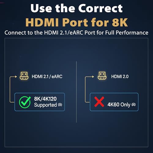 HDMI 2.1 8K Ultra High Speed Cable 1m/3.3ft 48 Gbps 8K@60Hz 4K@120Hz HDR10+ HDCP 2.3 eARC Dolby Vision for PS5/Xbox/Switch 8K/4K TV, Laptop, PC Monitor, Blu-ray Player (1m/3.3ft) - size: 3.3 ft