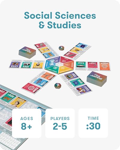 SimplyFun Time Jumpers - Educational Kids’ Game - Learn About History & Geography While Having Fun - 2-5 Player, for Ages 8 & Up - style: Time Jumpers