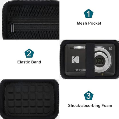 Canboc Hard Case for Kodak PIXPRO FZ55/ FZ45/ FZ43/ FZ53 16MP Digital Camera, Vlogging Camera Bag, Zipper Mesh Pocket fit Cable, SD Card, Black (Case Only) - color: T-Black