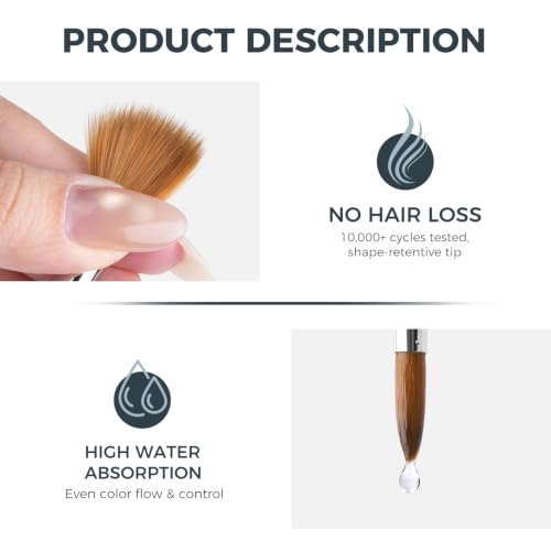 Fuumuui Watercolor Brush Set, 10Pcs Professional Soft Synthetic Hair Paint Brushes - Wide Flat, Dagger, Cat's Tongue, Extended Needle, Round, Grainer for Watercolor Gouache Inks Painting - color: Black10