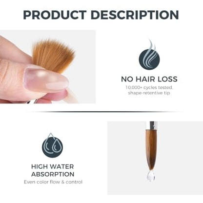 Fuumuui Watercolor Brush Set, 10Pcs Professional Soft Synthetic Hair Paint Brushes - Wide Flat, Dagger, Cat's Tongue, Extended Needle, Round, Grainer for Watercolor Gouache Inks Painting - color: Black10