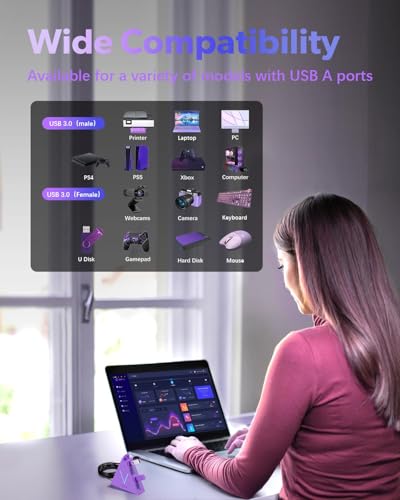 4-Port USB 3.0 Hub, FlyingVHUB USB Hub Tower with 2 ft Extended Cable,USB Splitter for Laptop,PC,PS4,PS5,Xbox,Mouse,Keyboard, Flash Drive,U-Disk (Dark Purple) - color: Purple-A